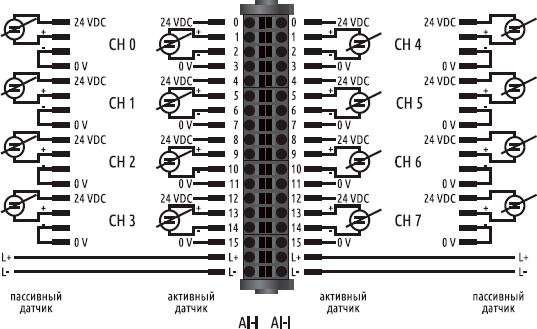 Схема подключения модулей E-I/O AI8-I