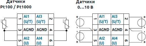 Схема подключения аналоговых входов панельного контроллера DC2007