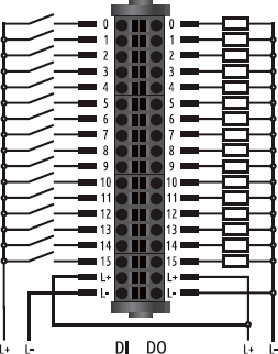 Схема подключения модулей E-I/O DI16/DO16