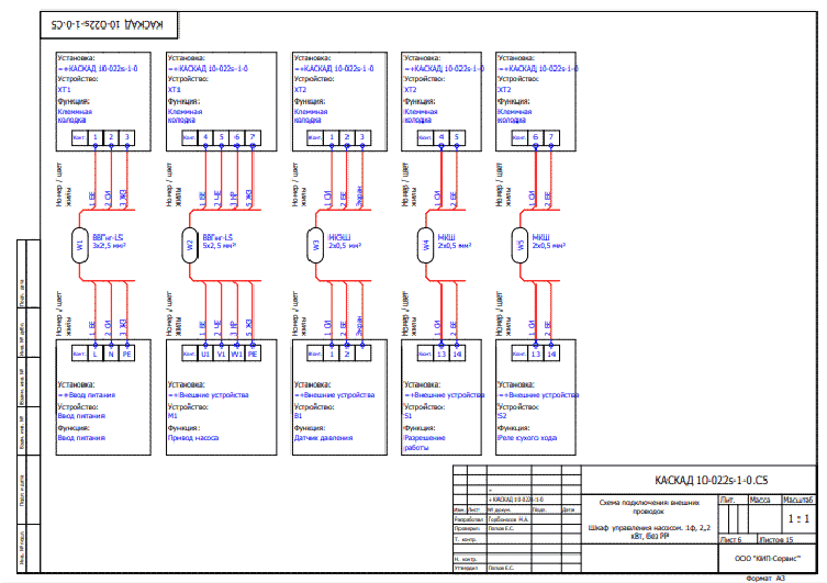 Схема подключения внешних проводок