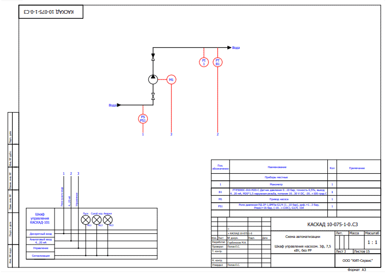 Схема автоматизации КАСКАД 101 для управления 1 насосом
