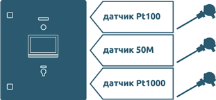 Универсальные входы для датчиков температуры