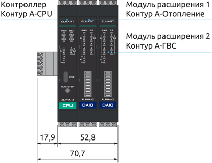 Габаритные размеры КОНТУР-А11