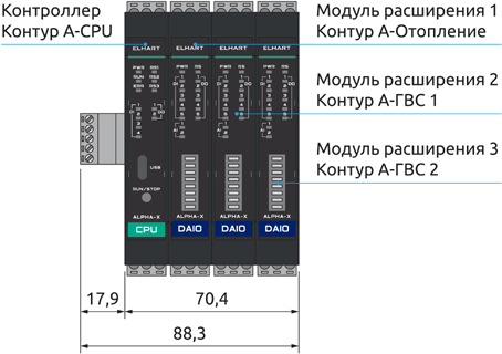 Габаритные размеры КОНТУР-А12