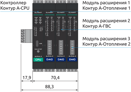 Габаритные размеры КОНТУР-А21