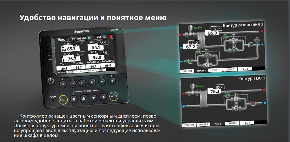 Удобное меню