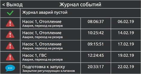 Журнал аварий