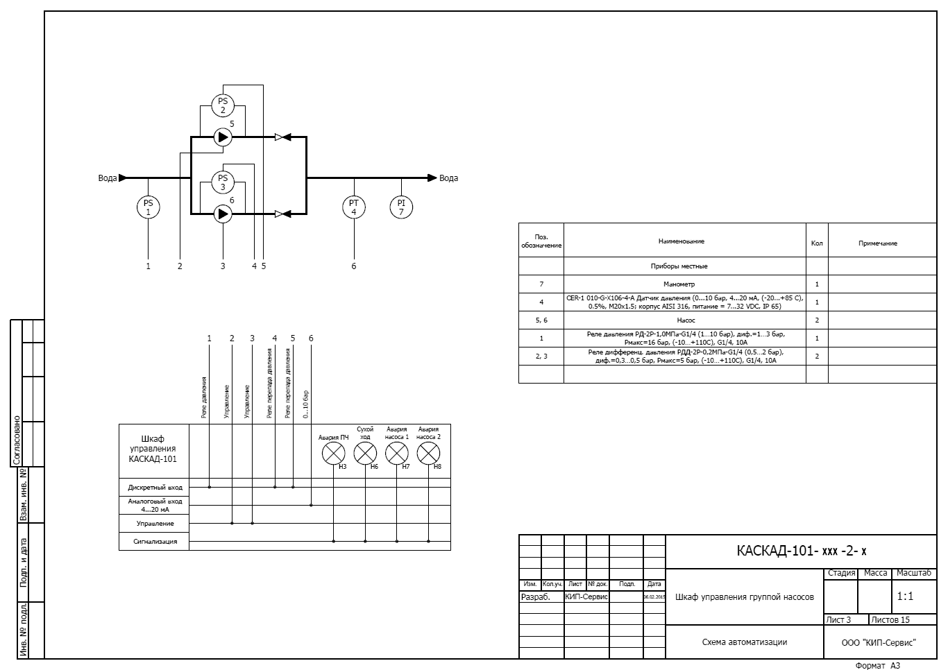 Схема автоматизации КАСКАД 101 для управления 2 насосами