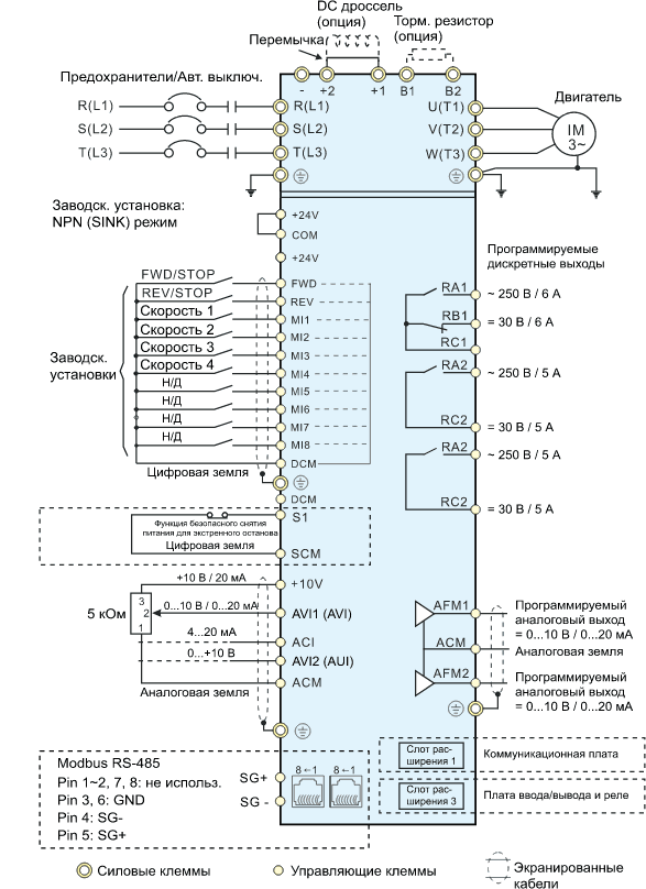 Конструктив А-C, общая схема подключения частотного преобразователя VFD-CP2000