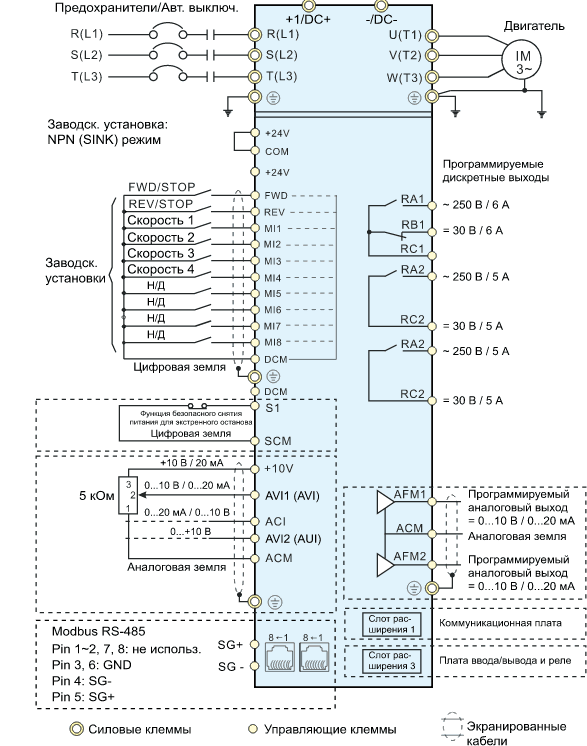 Конструктив D, общая схема подключения частотного преобразователя VFD-CP2000