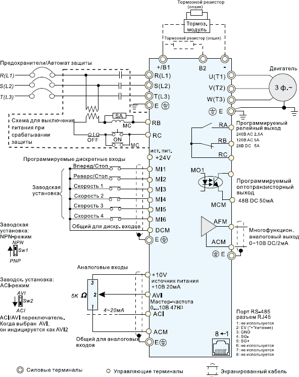 Общая схема подключения частотного преобразователя VFD-E