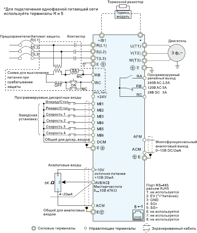 Общая схема подключения частотного преобразователя VFD-EL