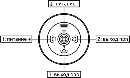 Нумерация контактов разъема сигнализатора CLS.D01