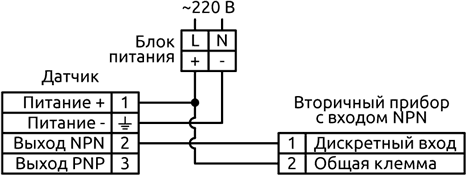 Электрическая схема подключения кондуктометрического сигнализатора уровня CLS.D01 к вторичному прибору с NPN входом