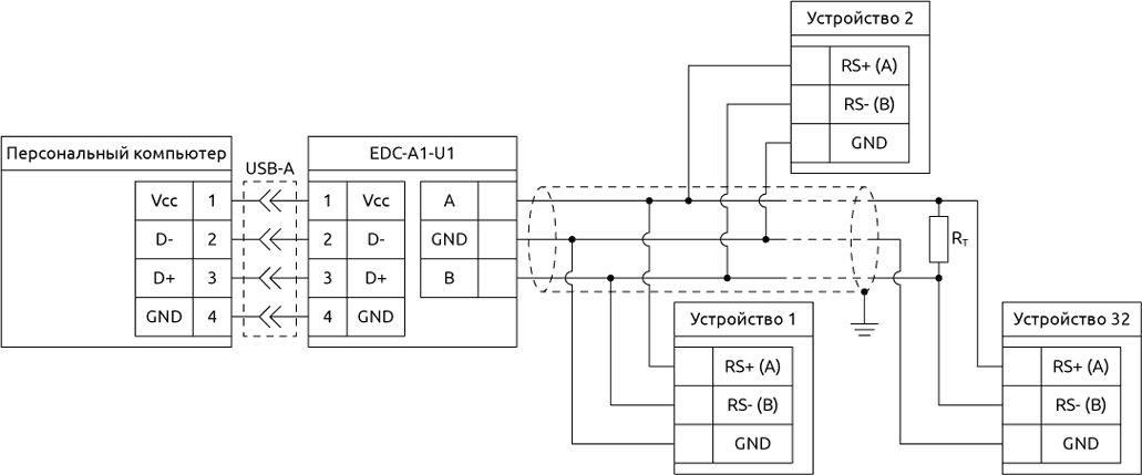Схема подключения к преобразователю модификации U1 или U2 нескольких устройств по линии связи RS-485
