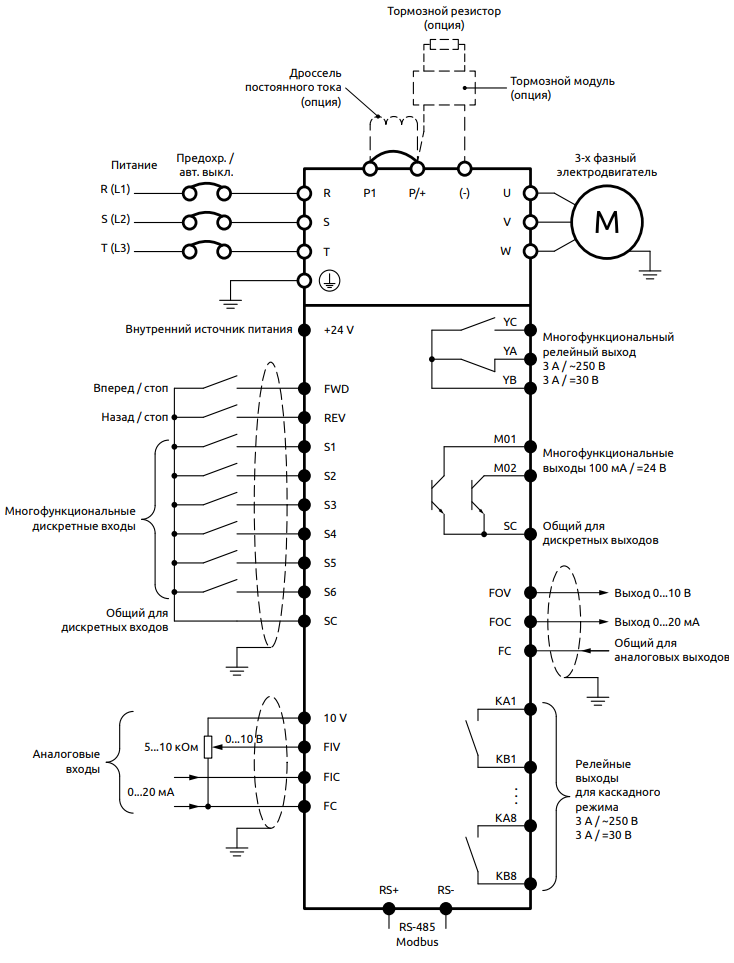 Схема подключения преобразователей частоты ELHART серии EMD‑PUMP мощностью 45-75 кВт, 160-350 кВт
