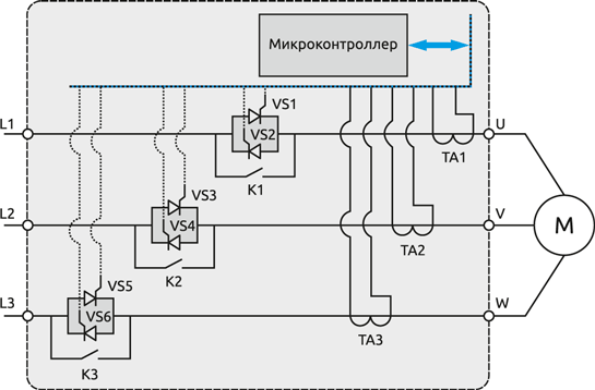 Функциональная схема EMS-LITE