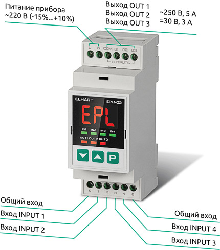 Описание контактов и внешний вид контроллера ELHART EPL1