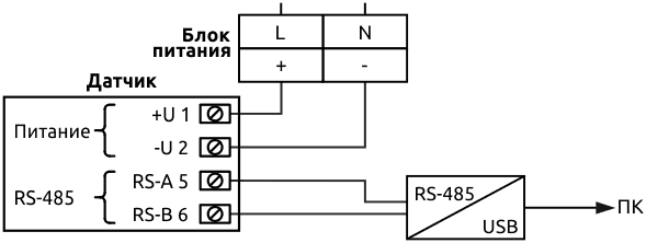 Схема HTE.Tx1-RS
