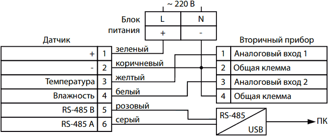 Схема внешних электрических подключений датчиков HTE.PF-U…