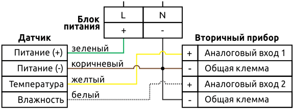 Схема HTE.PF-U10