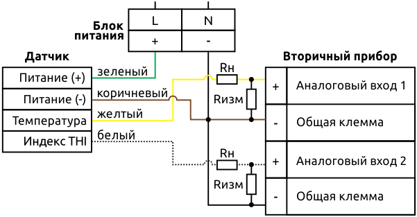 Схема HTE.PF-I42