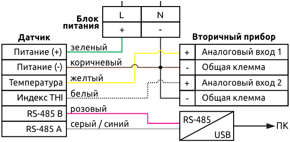 Схема HTE.PF-U10-RS