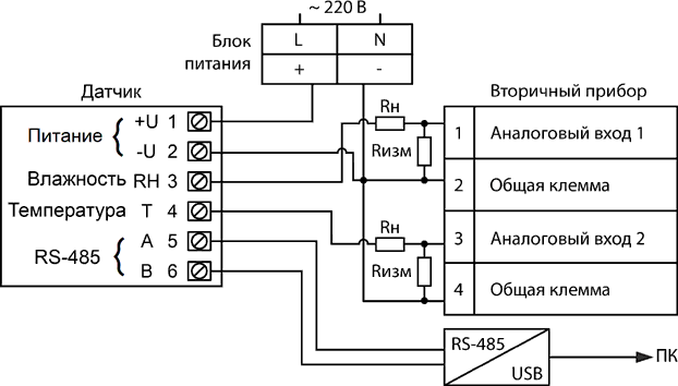 Схема внешних электрических подключений датчиков HTE.Tx1-I42-RS
