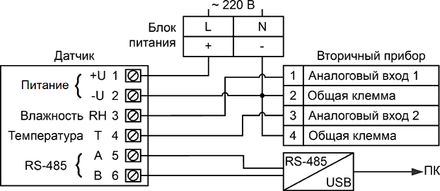 Схема внешних электрических подключений датчиков HTE.Vx*-U10-RS