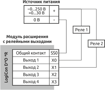 Схема подключения дискретных выходов релейного типа