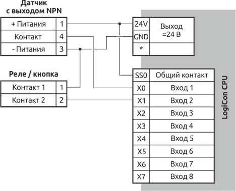 Схема подключения дискретных входов в режиме NPN