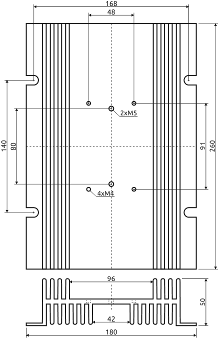 Габаритные размеры радиатора H3-080
