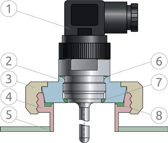 Вид соединения E-G34 c адаптером QA.51 (молочная гайка) в разрезе