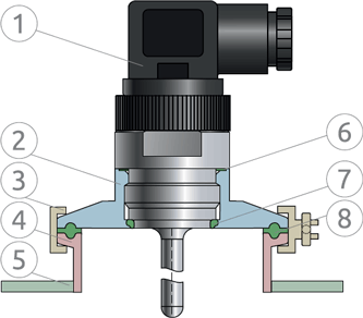 Вид соединения E-G34 c адаптером QA.52 (Clamp) в разрезе