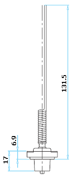 Габариты «верхушки» концевого выключателя L5K13SOM101