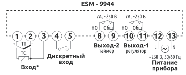 Схема подключения регулятора температуры и времени для печи ESM-9944
