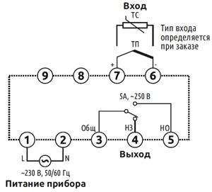 Схема подключения измерителя-регулятора на дин рейку ESM-1510