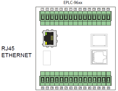 Коммуникационный порт Ethernet