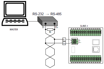 Расположение порта RS-485, схема подключения контроллера через RS-485