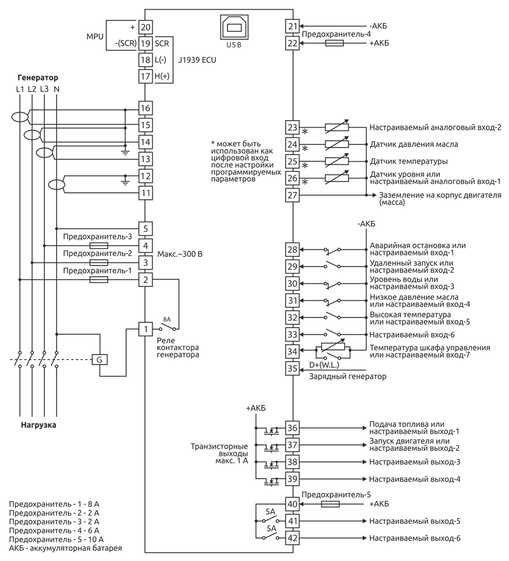 Схема подключения TRANS-AUTO