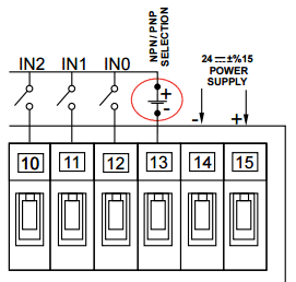PNP cхема подключения модулей ввода для EPLC-96