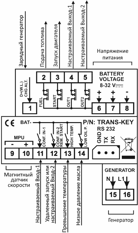 Схема подключения TRANS-KEY