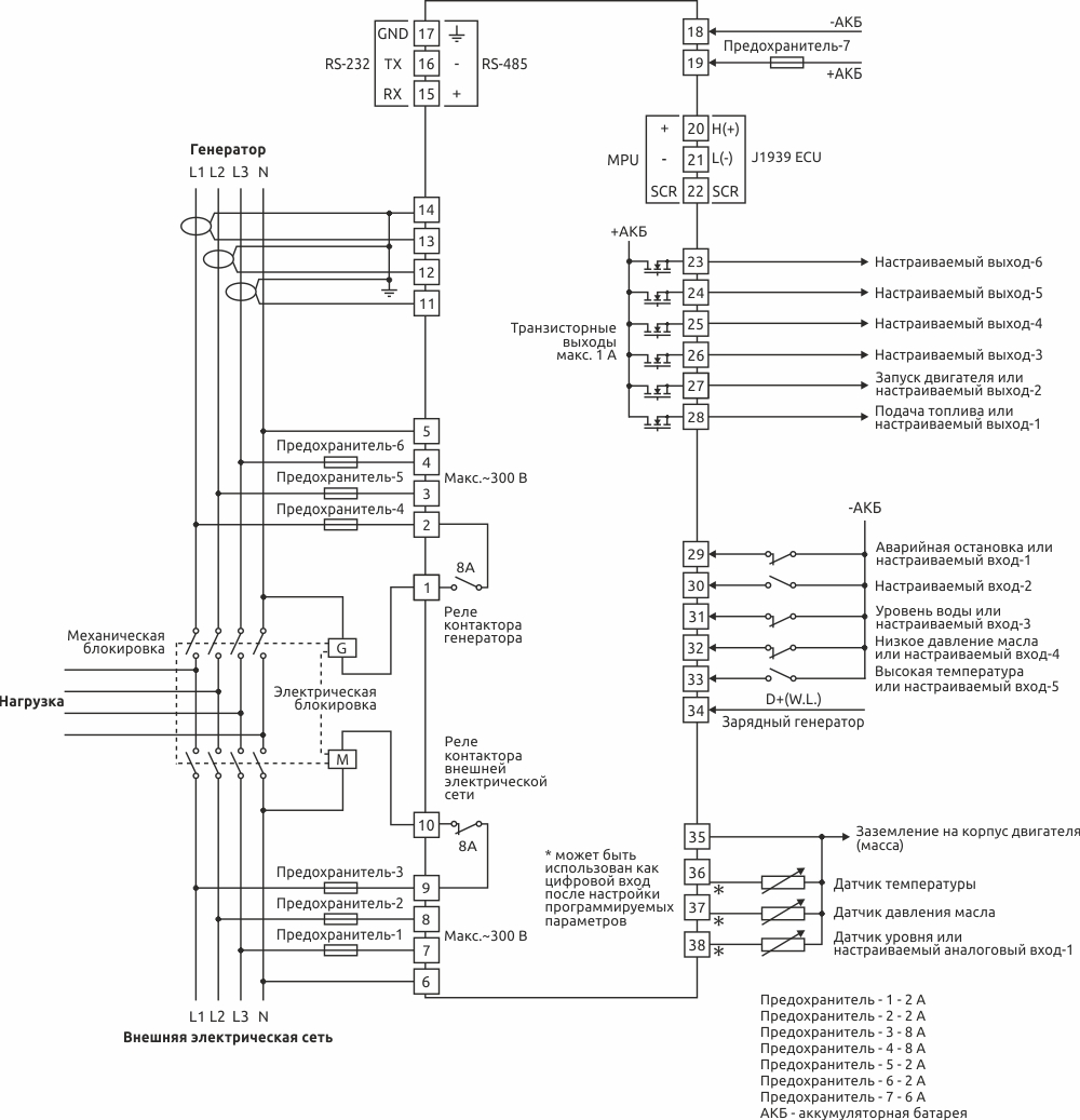 Схема подключения TRANS-MIDIAMF