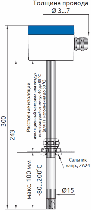 Габариты гигрометра относительной влажности серии B, канальное высокотемпературное исполнение до 200 С