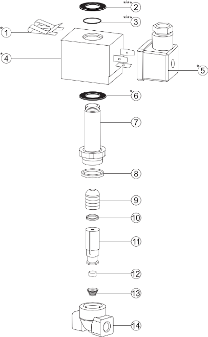 компоненты электромагнитных двухходовых клапанов прямого действия