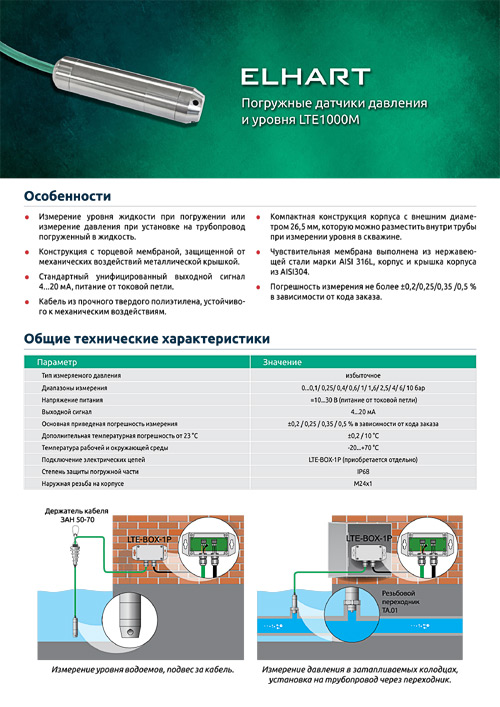 Обложка Погружные датчики давления и уровня ELHART LTE1000M