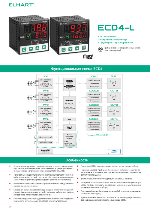 Обложка Обзорная информация по измерителям-регуляторам 4-х канальным ECD4-L