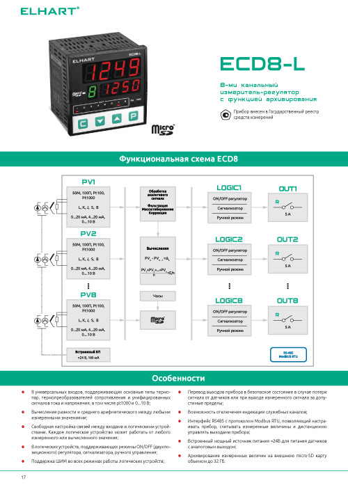 Обложка Обзорная информация по измерителям-регуляторам 8-ми канальным ECD8-L