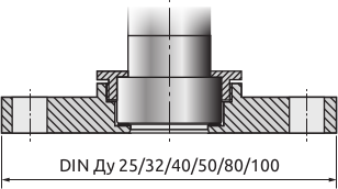 Схема базового соединения W со съемными фланцами
