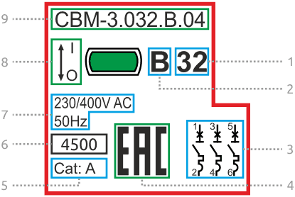 Передняя панель CBM